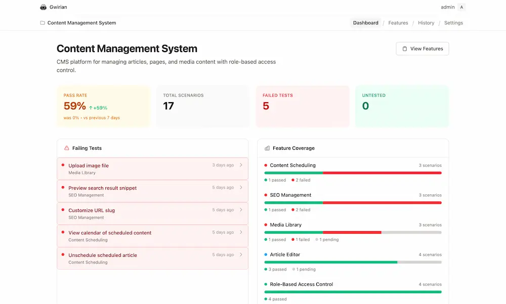 Gwirian project dashboard showing pass rate, feature coverage, and execution trends